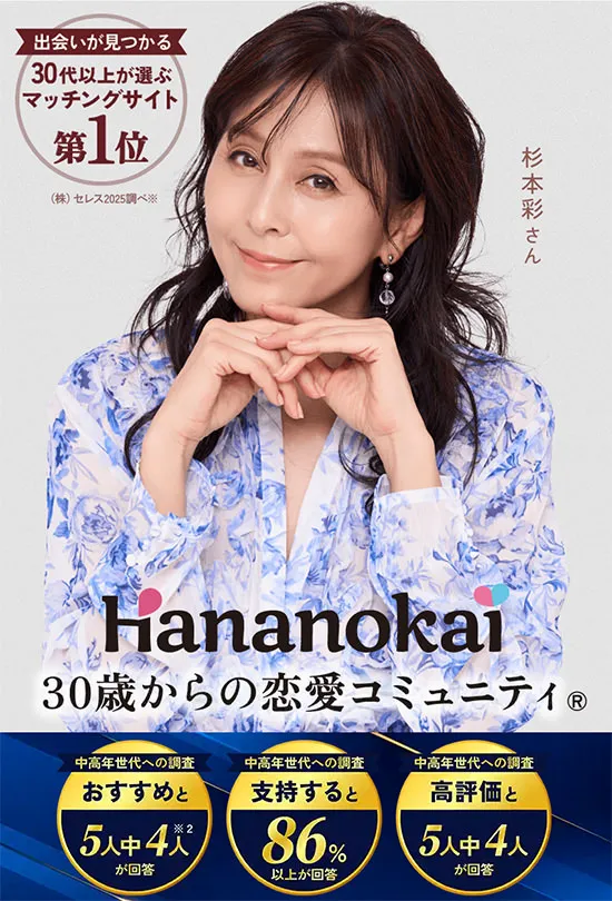 華の会メール(Hananokai)_Android