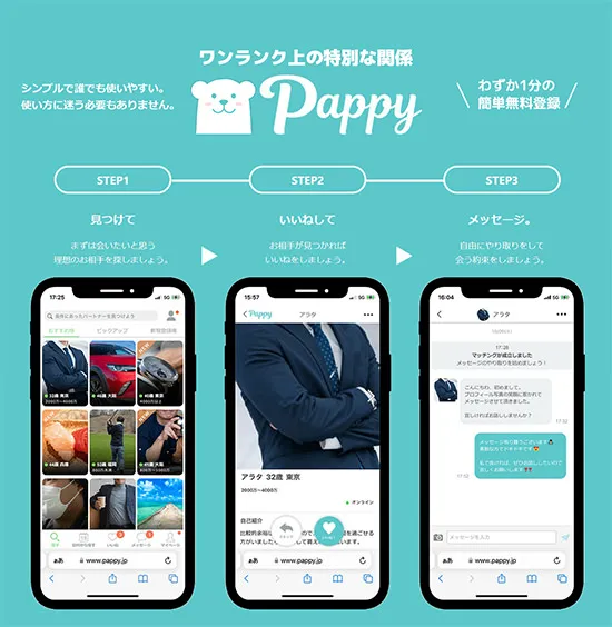 Pappy_Android